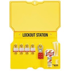 Picture for category Lockout