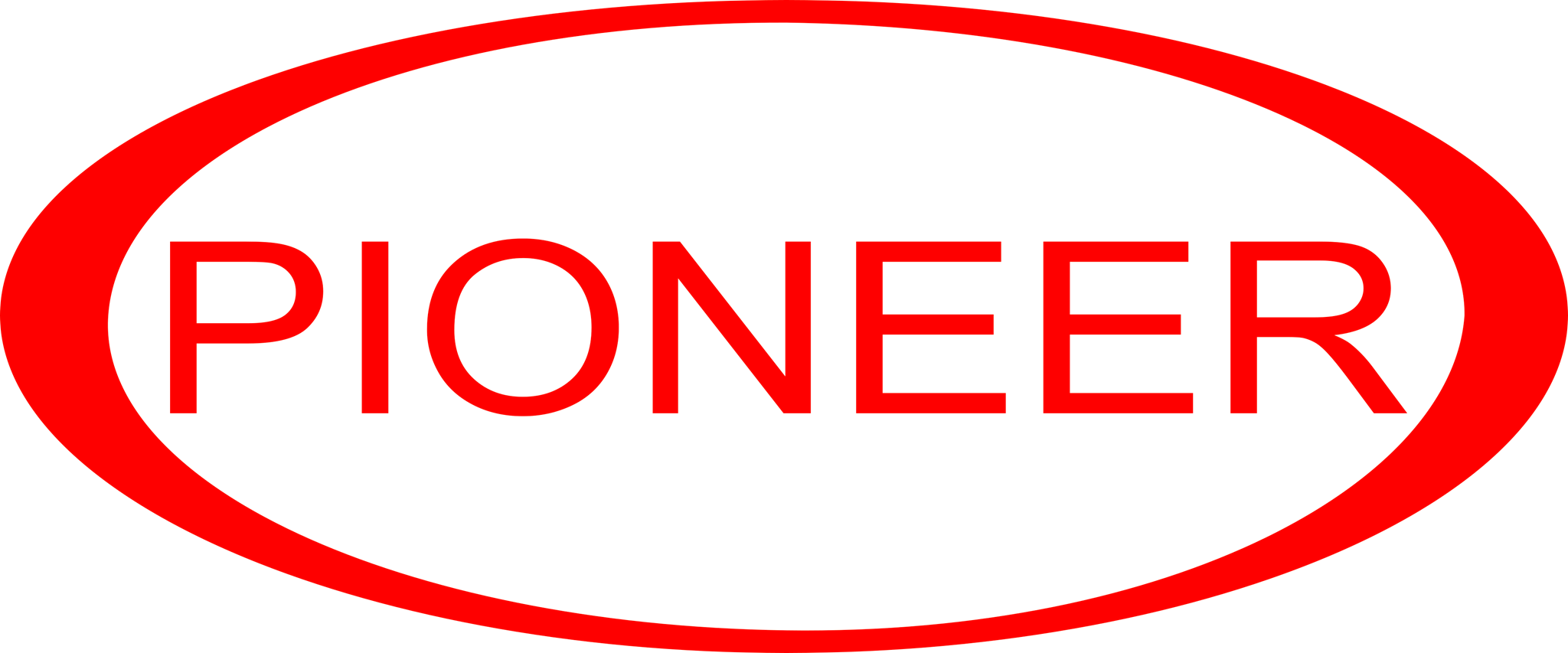 Picture for manufacturer Pioneer