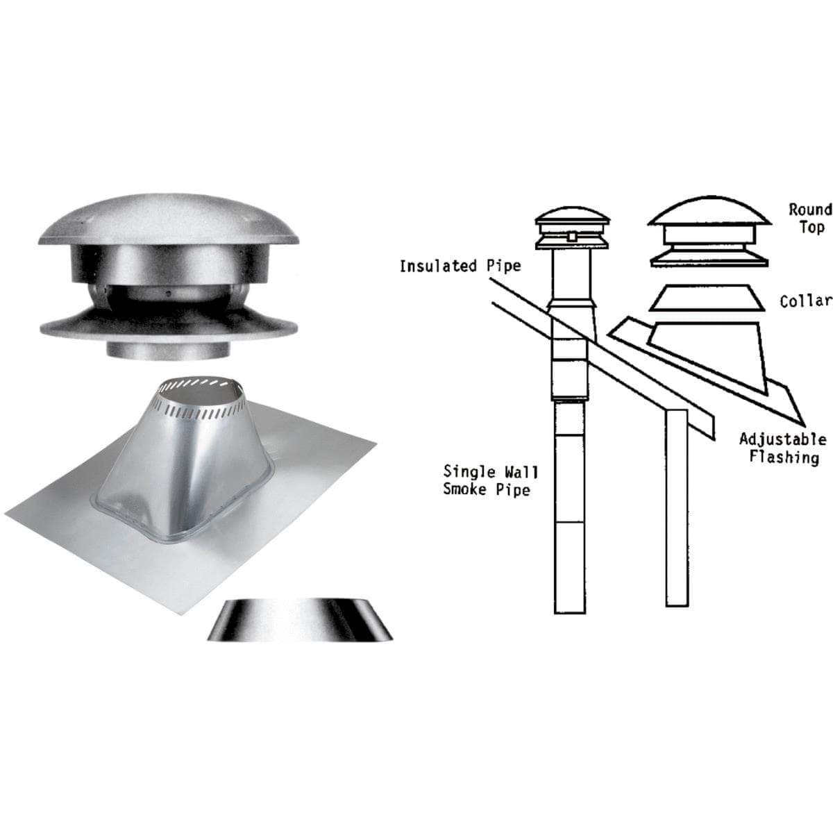 Picture of SELKIRK Sure-Temp 6" Round Top Chimney Kit