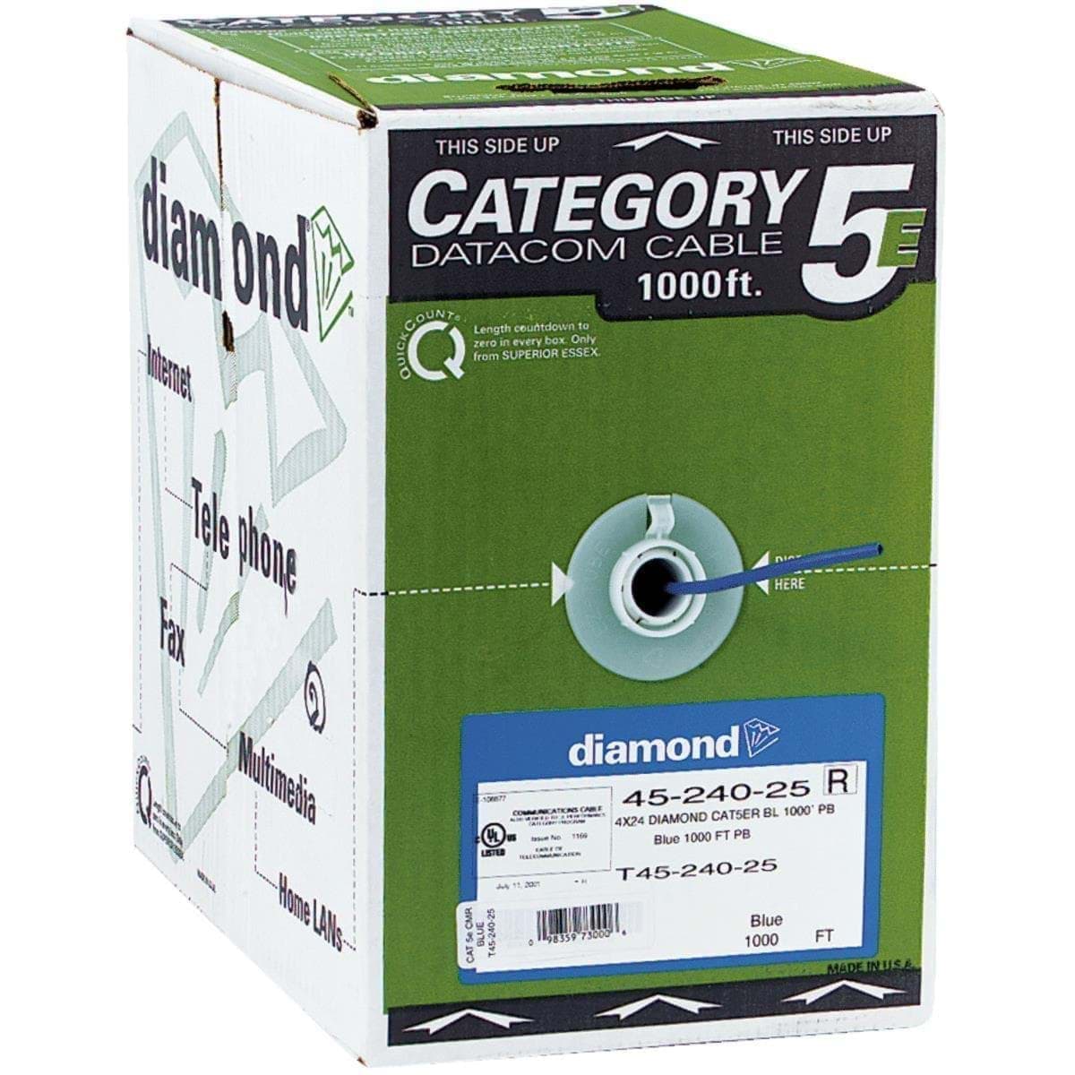 Picture for category Multi-Line & Phone Wire