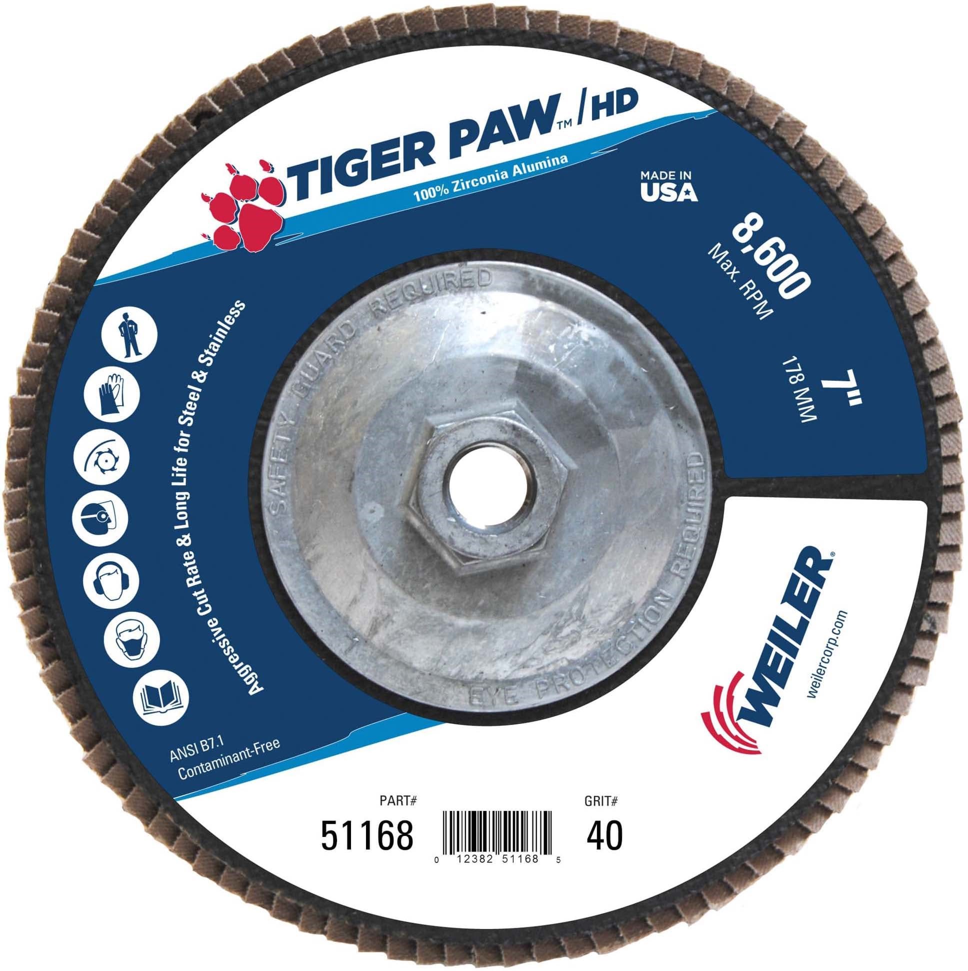 Picture of 7" Tiger Paw Super High Density Flap Disc, Flat (TY27), Phenolic Backing, 40Z, 5/8"-11 UNC Nut